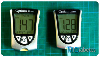 Glucemia